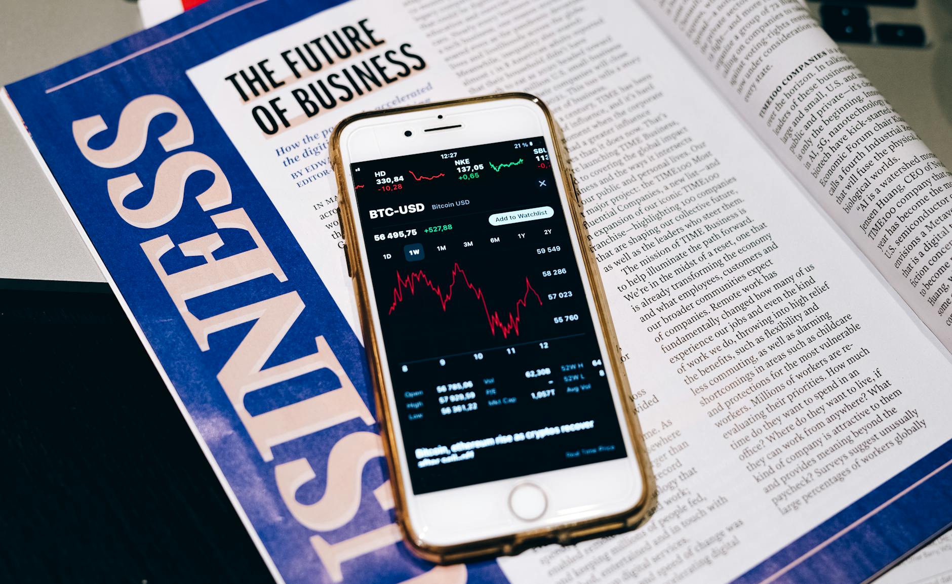 Detailansicht: DAX Unternehmen