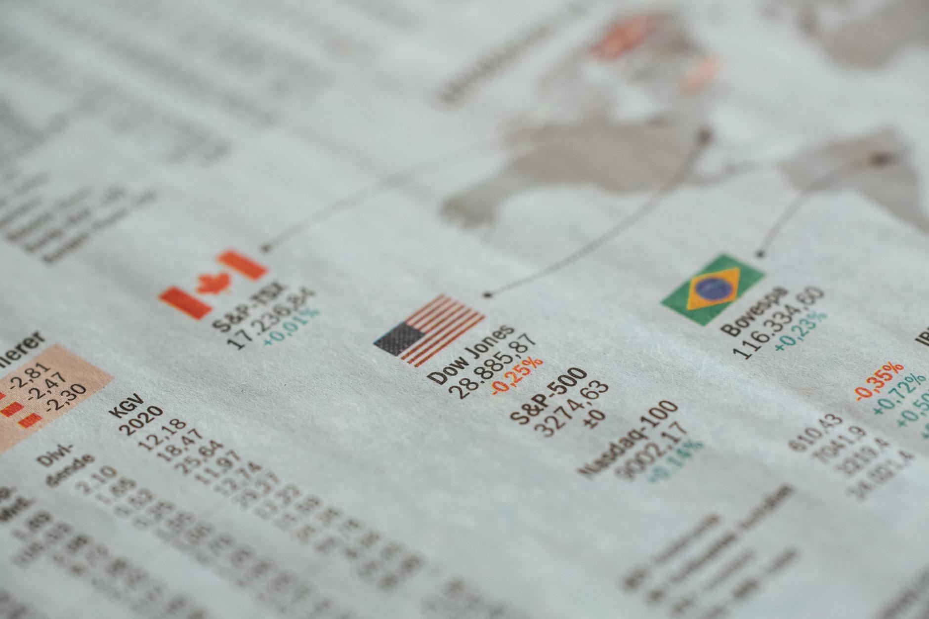 Hochegger U-ausschuss Detailansicht: Hochegger U-ausschuss